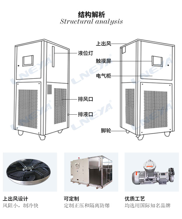 反应釜控温冷热一体机